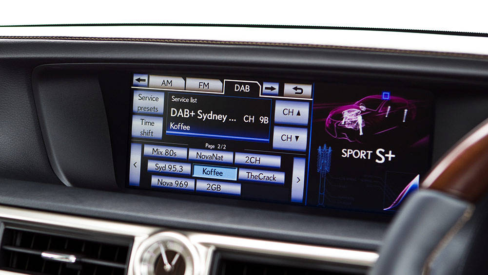 What is DAB+ Radio