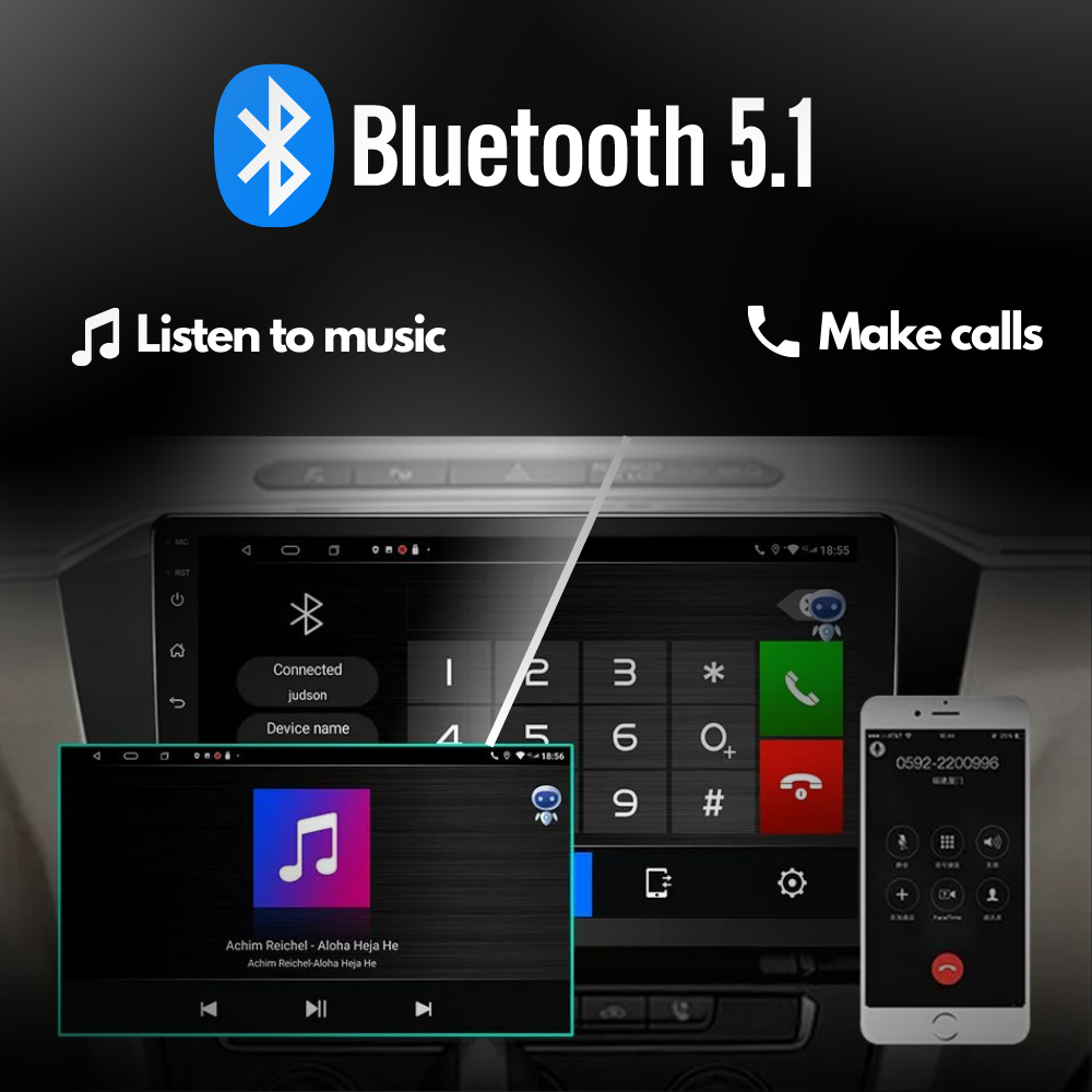 BMW 5 Series | F10 F11 F18 | Android 12 | Car Stereo | Head Unit | NBT | 12.3inch | - Pluscenter