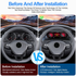 Volkswagen Passat B8 & Arteon 2015-2023 Digital Instrument Cluster – Linux System LCD Dashboard