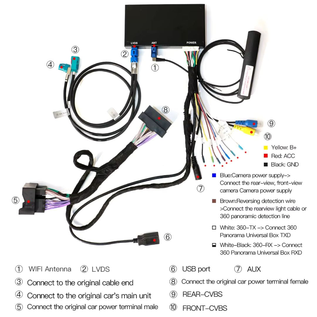 Decodificador sem fio Apple CarPlay para Peugeot/Citroen Android Auto Box