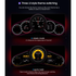 Porsche Cayenne 2011-2017 Digital Instrument Cluster – Linux System LCD Dashboard
