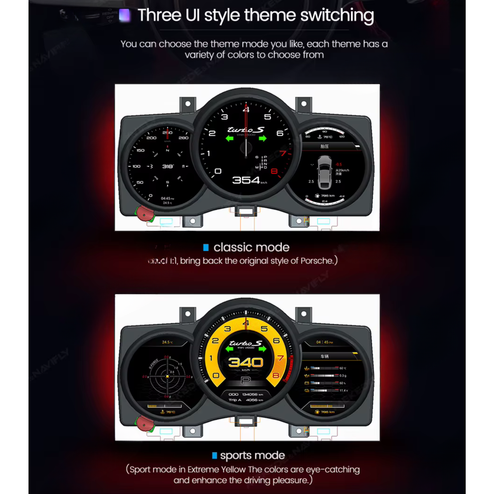 Porsche Macan 2014-2023 & Boxster 2016-2022 Digital Instrument Cluster – Linux System LCD Dashboard
