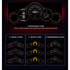 Porsche Panamera 2010-2016 Digital Instrument Cluster – Linux System LCD Dashboard