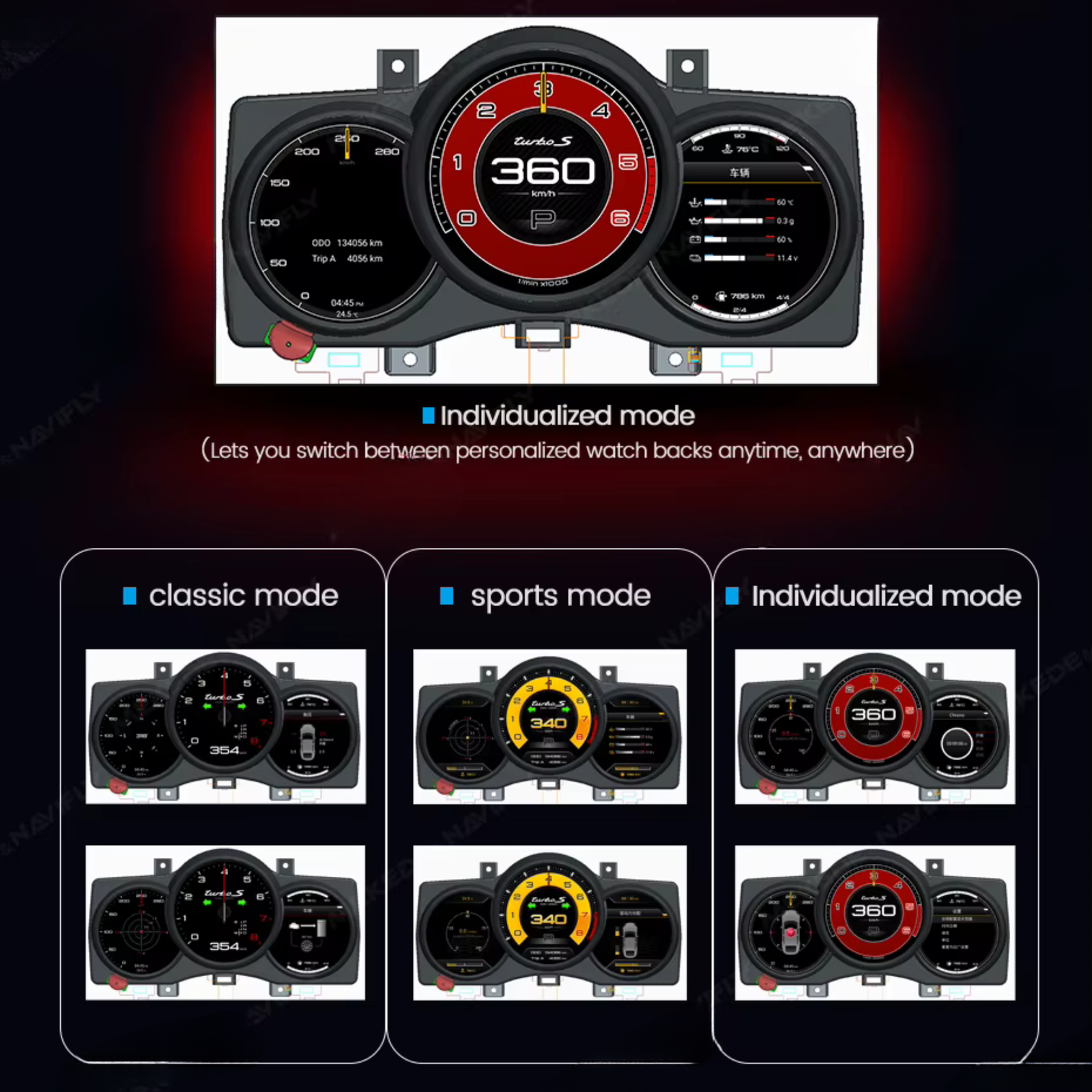 Porsche Macan 2014-2023 & Boxster 2016-2022 Digital Instrument Cluster – Linux System LCD Dashboard
