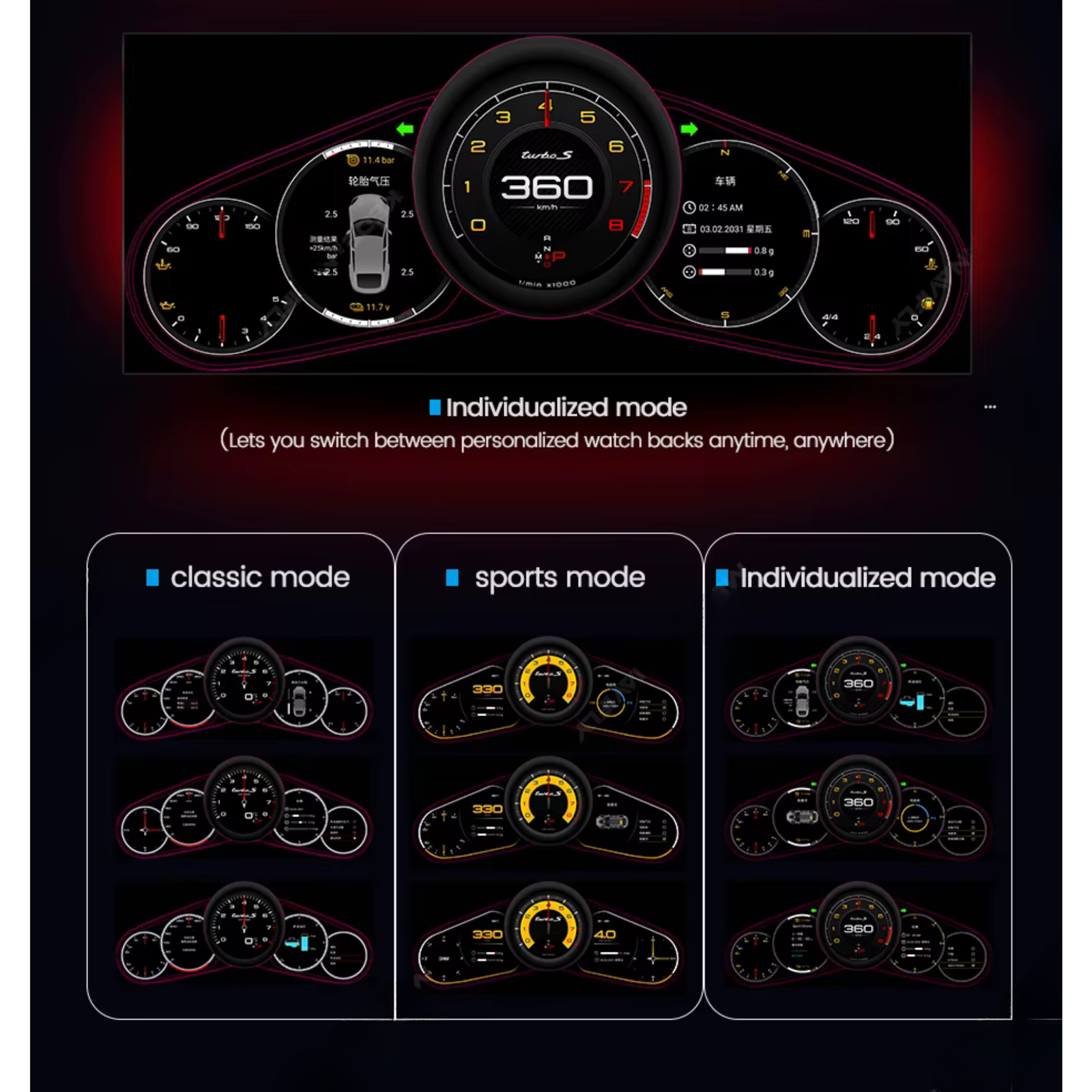 Porsche Cayenne 2011-2017 Digital Instrument Cluster – Linux System LCD Dashboard