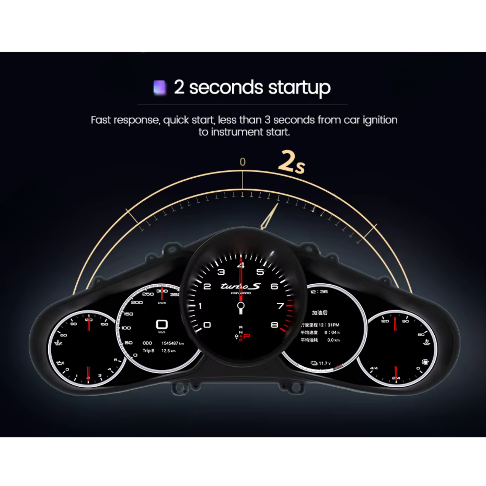 Porsche Cayenne 2011-2017 Digital Instrument Cluster – Linux System LCD Dashboard