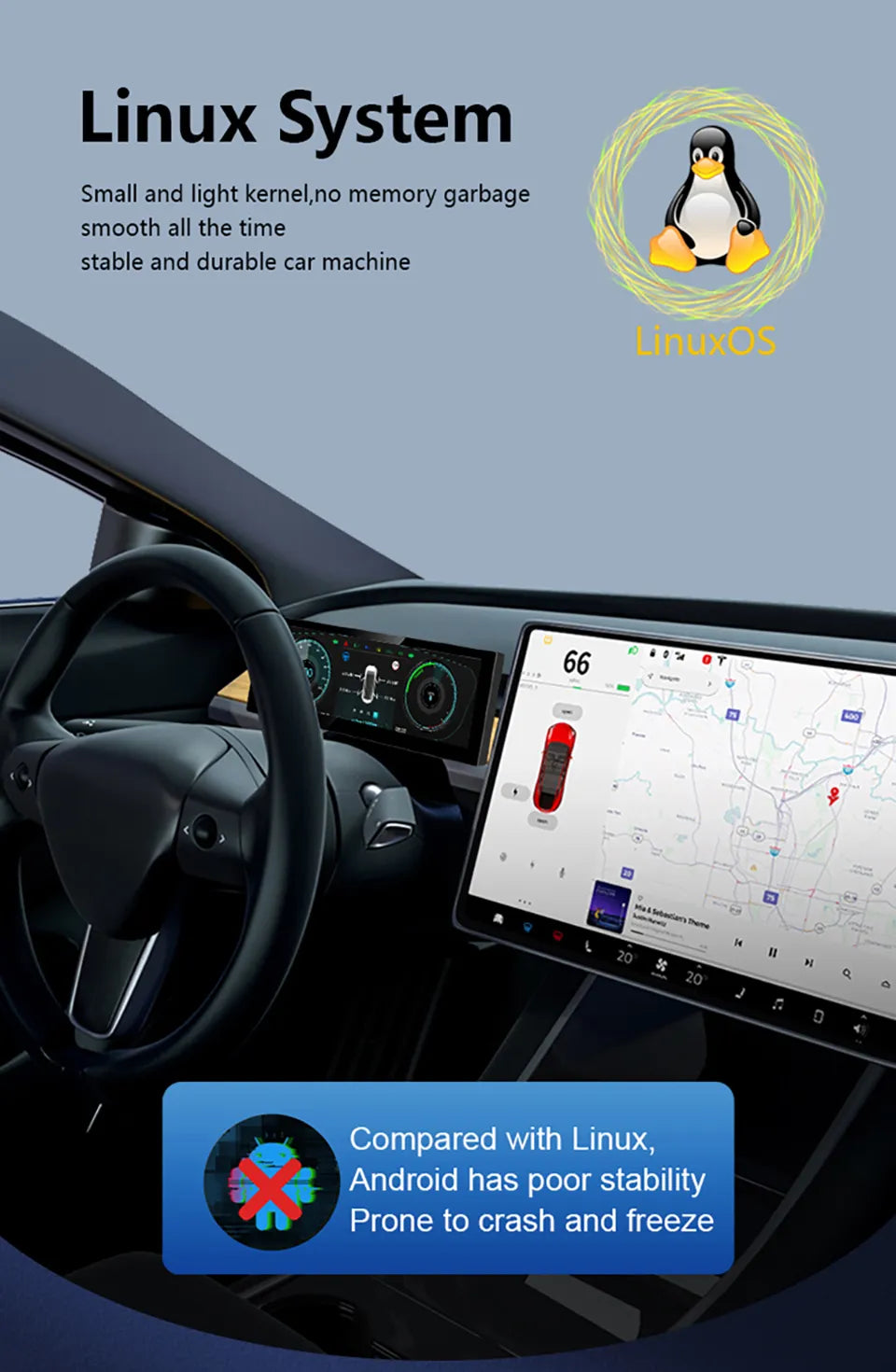 Tesla | Model 3 Y | Cluster Dashboard | Digital LCD 8in Display | CarPlay Android Auto - Pluscenter