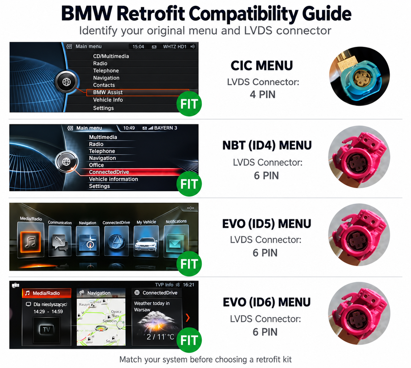 Apple CarPlay sans fil pour BMW Android Auto Décodeur Box NBT CIC EVO