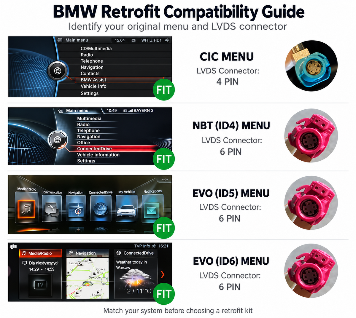 Apple CarPlay inalámbrico para BMW Android Auto Decoder Box NBT CIC EVO