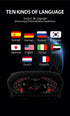 For BMW | 5 6 Series | 2003-2009 | E60 E61 E63 E64 | 12.3" LCD Digital Cluster | Instrument Cockpit Speedometer | Dashboard Display - Pluscenter