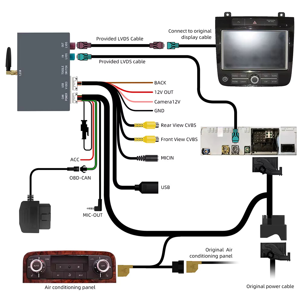 Decodificatore wireless Apple CarPlay per Peugeot / Citroen Android Auto Box