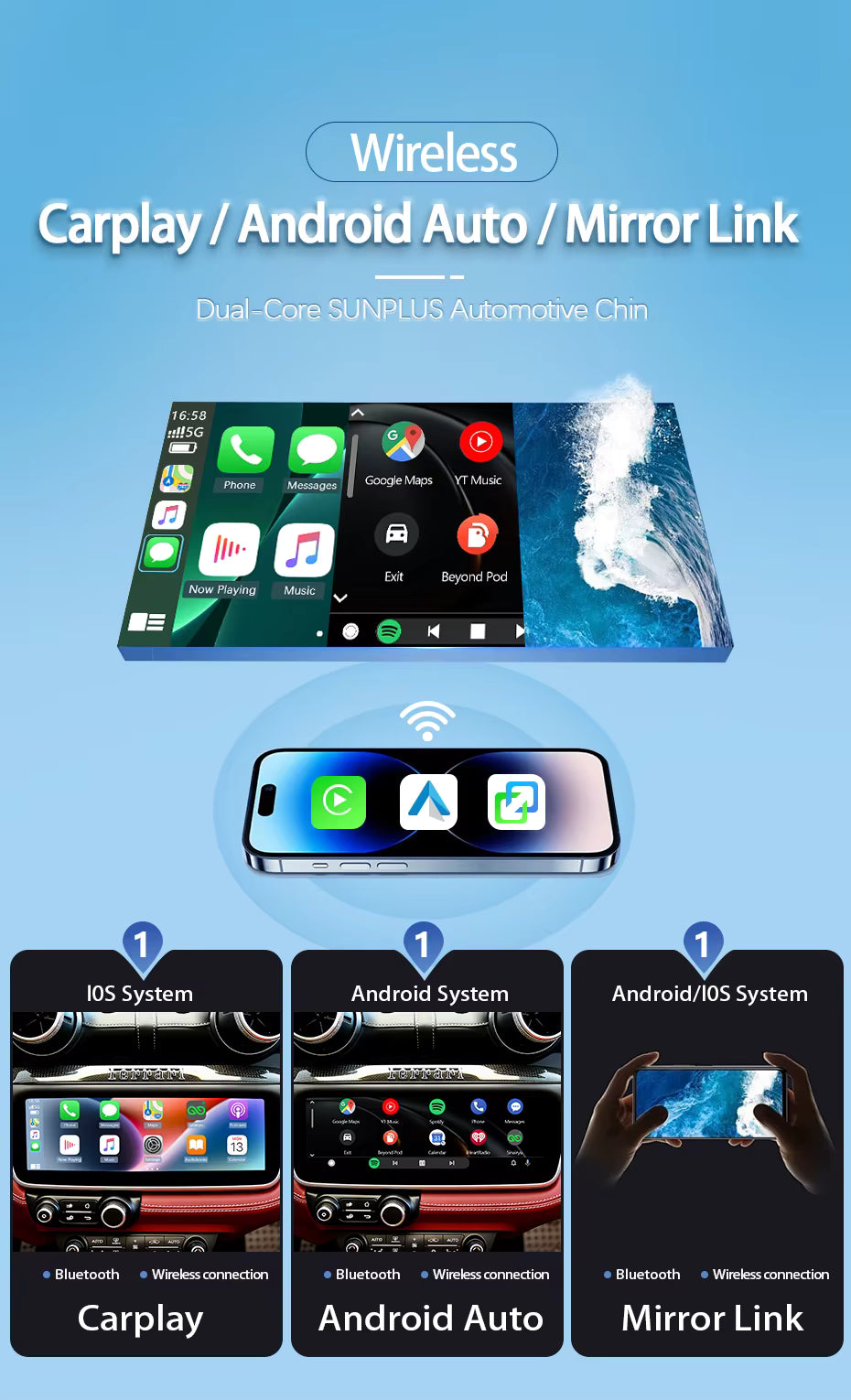 For Ferrari Wireless Apple CarPlay Retrofit Android Auto - Pluscenter