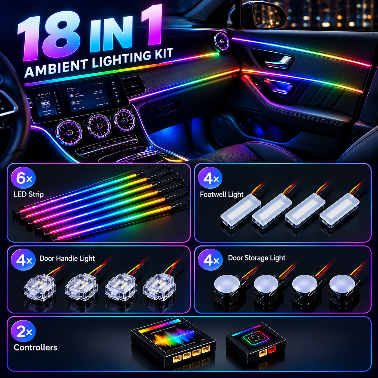 18-in-1 RGB LED Car Interior Ambient Lighting Kit – Dashboard, Door & Footwell Lights - Pluscenter