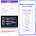 Wireless Apple CarPlay & Android Auto Retrofit for Land Rover, Range Rover & Jaguar 2012–2018 - Pluscenter